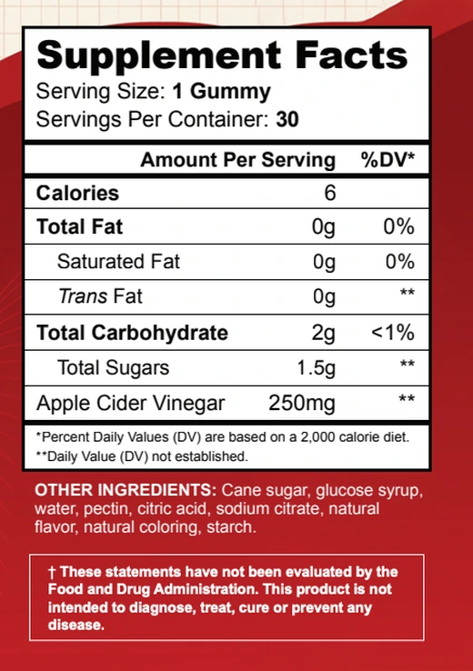 The Gumipic Supplement Facts panel as printed on the label
